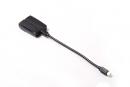 Zotac kündigt Dual-HDMI-Adapter an