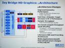 Ivy-Bridge: neue Intel-CPUs bieten mehr OC-Potenzial sowie deutlich schnellere Grafikeinheit - offizielle Infos vom IDF