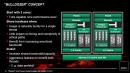 Bulldozer FX: Neue AMD-CPUs mit mehr Takt und nur 95 Watt TDP unterwegs?