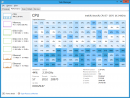 Kurios: Taskmanager in Windows 8 mit 160 logischen Prozessoren