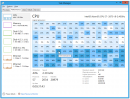 Kurios: Taskmanager in Windows 8 mit 160 logischen Prozessoren