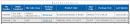 Intel Core i5-2550K in Arbeit