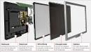 Der Monitor: Entwicklung, Technik und abgefahrene Lösungen