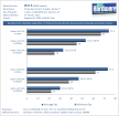 Radeon HD 7970: Supersample-AA für DirectX 11 und DirectX 10 im Test [Test des Tages]