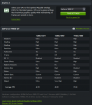 Optimal Playable Settings: Nvidia veröffentlich große Liste mit Empfehlungen für Geforce-Grafikkarten inklusive SLI