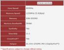 Radeon HD 7950: Hersteller präsentieren ihre Custom-Design-Grafikkarten ab 409 Euro - Update 2