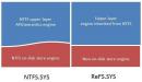 Windows 8 Server: Mit Hyper-V zum Erfolg in Großunternehmen