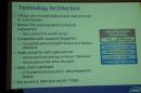 Ultrabook meets Thunderbolt plus MSIs externe Graphics Upgrade Solution (GUS)