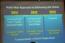 Intel zeigt Ultrabooks mit Touch-Display und gibt einen Ausblick auf Haswell