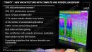 AMD Trinity im Kurztest: Die zweite APU-Generation