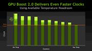 Geforce GTX Titan (28)