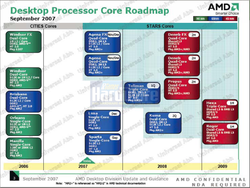 AMD Roadmap: In der ersten Hälfte 2009 erwartet uns der Hexa-Core. (Bild: PCGH)