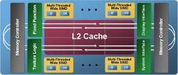 Intel Larrabee - x86-Grafikchip aus dem Hause des Prozessorhersteller.