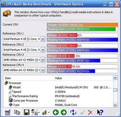 Sisoftware bringt neue Version des Analyse-Tools 