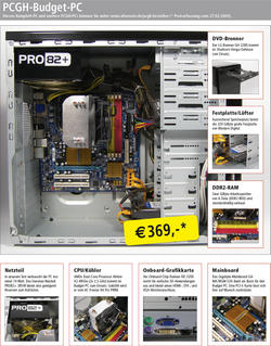 Alle Komponenten im PCGH-Budget-PC im Überblick.