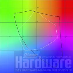 Viewsonic VA2626wm