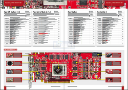  Die dritte Doppelseite des PC Games Hardware Artikels in der Ausgabe 08/2007.