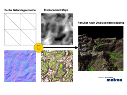 SCHIEBETECHNIK Das so genannte Displacement Mapping sorgt für realistisch zerklüftete Geländestrukturen.