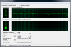 Need for Speed - Shift: Mehr als zwei Kerne werden laut Taskmanager nicht ausgelastet