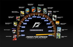 Neues Need for Speed von Criterion Games (Burnout Paradise) Neues Need for Speed von Criterion Games (Burnout Paradise)