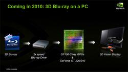 Nvidia 3D-Vision-Event