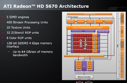 Radeon HD 5670 (20)