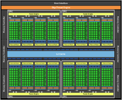 Nvidia Fermi GF100 Grafikkarte Architektur Preview 01