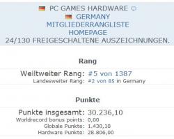 PCGH bei Hwbot: Allgemeine Statistik (Stand: 22.12.2010)