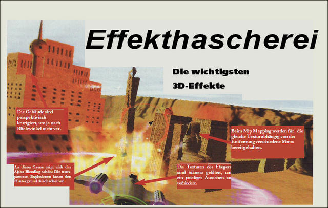 PCGH-Retro: 3D-Effekte anno 1998