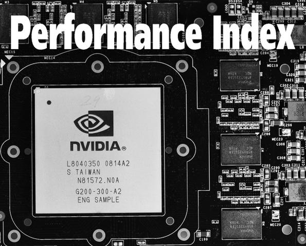 Aktuelle Grafikkarten im PCGH Performance-Index