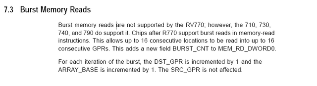 Burst Memory Reads: Nicht im RV790 enthalten