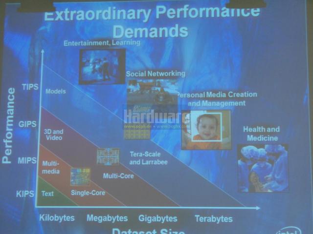 Intel auf der Eröffnung des Visual Computing Institute an der Universität des Saarlandes. (1)