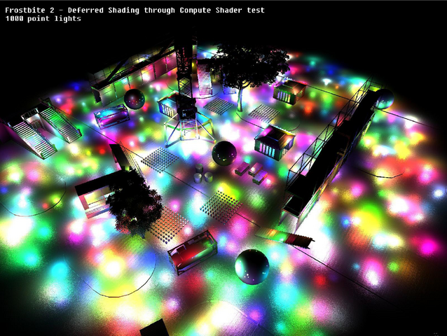 DirectX 11 Compute Shader: Frostbite-2-Engine (5)