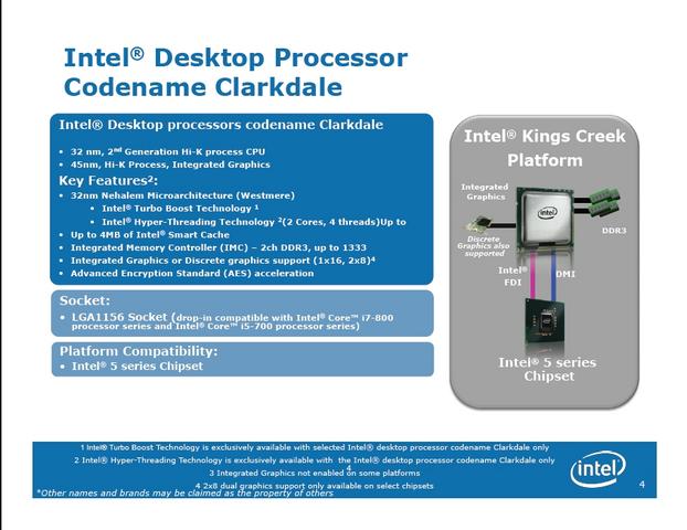 Core i3 Clarkdale nackt: So sieht die Kombi aus 32nm-CPU und 45nm-GPU aus