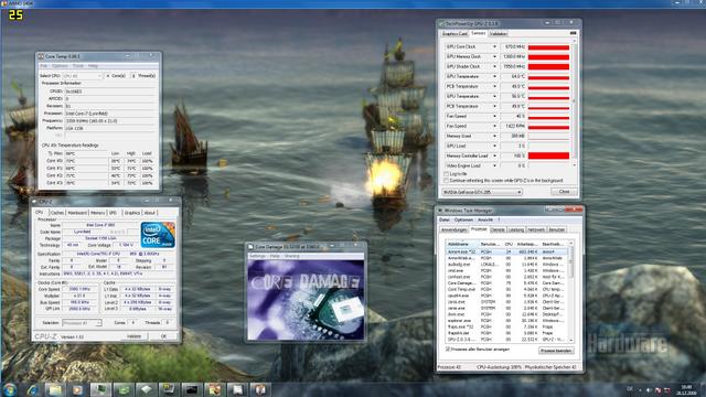 Unser Dauerstabilitätstest: Core Damage (normale Priorität) und Anno 1404 in der Endlosschleife (hohe Priorität); CPU-Z zeigt die übertaktete CPU, Core Temp verrät die CPU-Temperatur, GPU-Z die GPU-Temperatur.