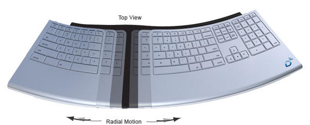 Smartfish Ergomotion (4)