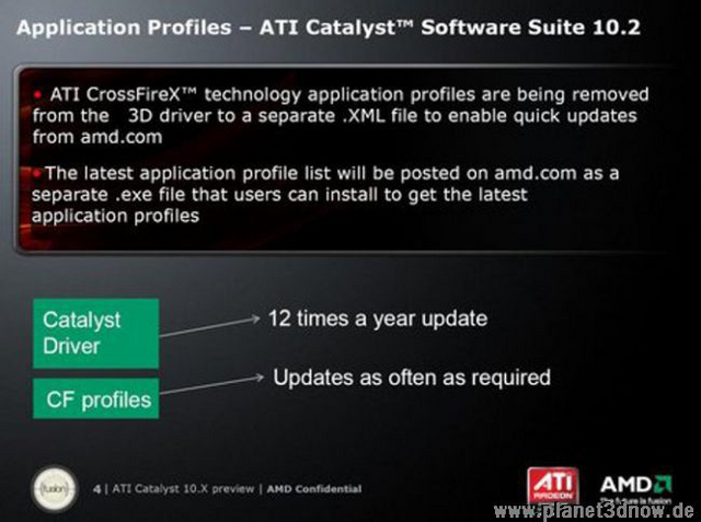 Neues AMD/Ati CrossfireX Application Profil verfügbar (2)