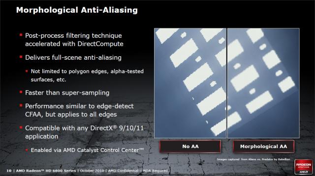 MLAA: Catalyst 11.8 Preview steigert die Leistung