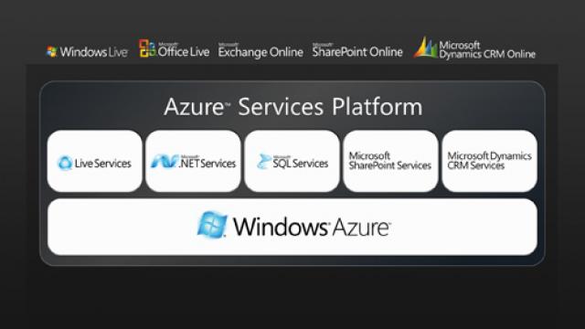 Microsoft Windows Azure: Neue Funktionen und mehr Anwendungen (3)