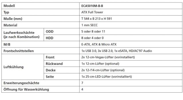 Enermax stellt neuen Full-Tower Spinerex vor (5)