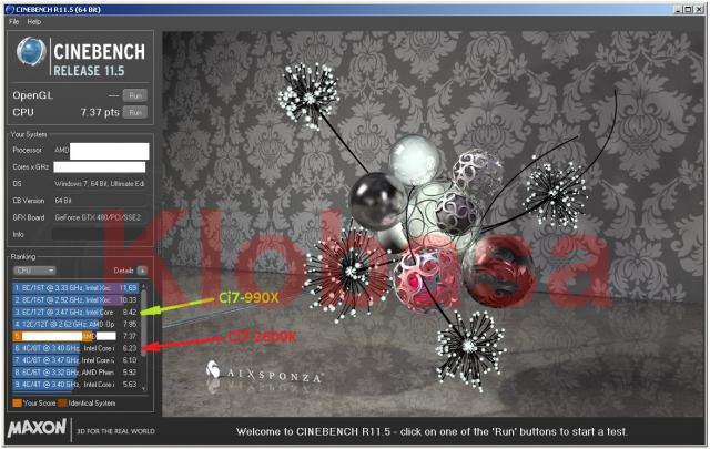 Wert des Cinebench R11.5 x64