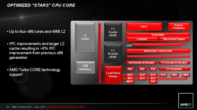 AMD Llano im Test: A8-3850 für die Lynx-Plattform (29)