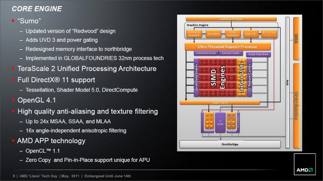 Sabine-Plattform auf Llano-Basis: AMD stellt mobile A-Serie vor (21)