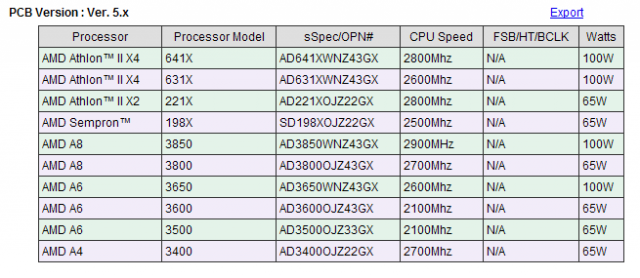AMDs Llano bald als Athlon II und Sempron im Handel? 