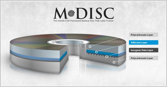 Millenniata M-Disc - Die DVD, bei der die Daten in Stein gemeißelt werden. (1)