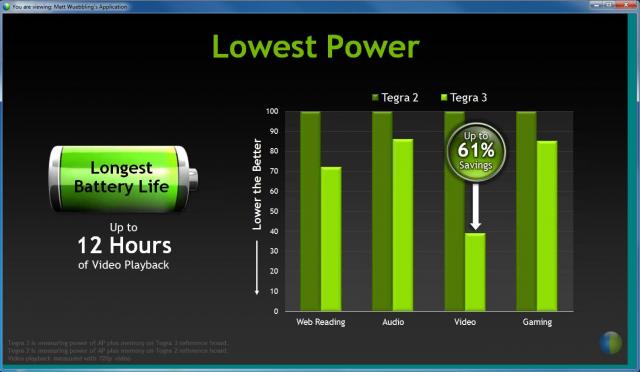 Nvidia-Präsentation 12