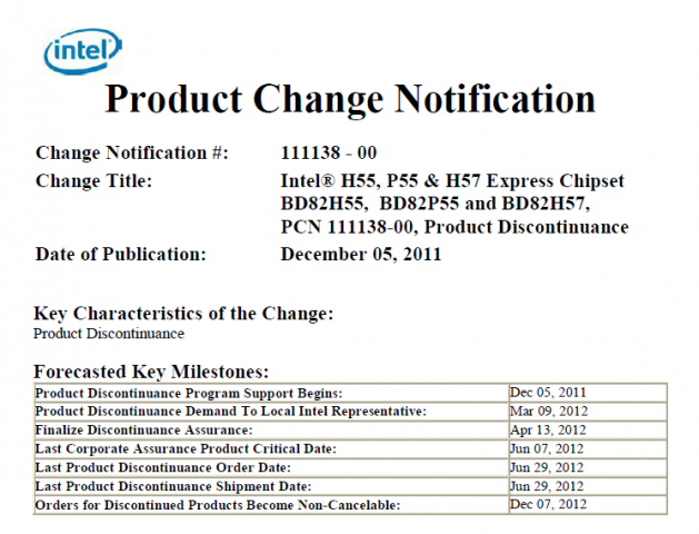 Intel stellt die Sockel-1156-Chipsätze P55, H55 und H57 ein