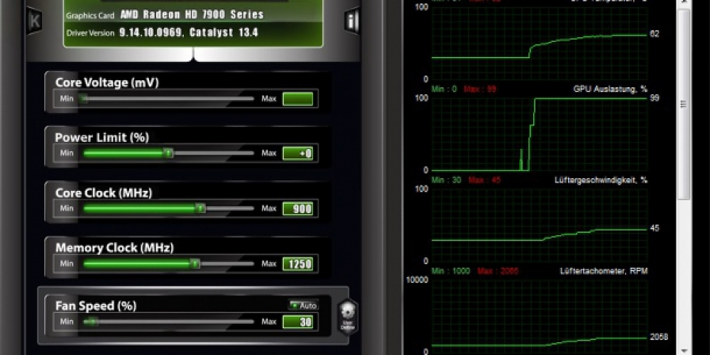 MSI Afterburner: Fake-Webseiten mit schadhafter Version des beliebten GPU-Tools