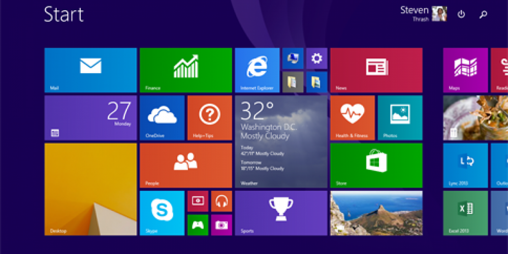 Startseite von Windows 8.1.