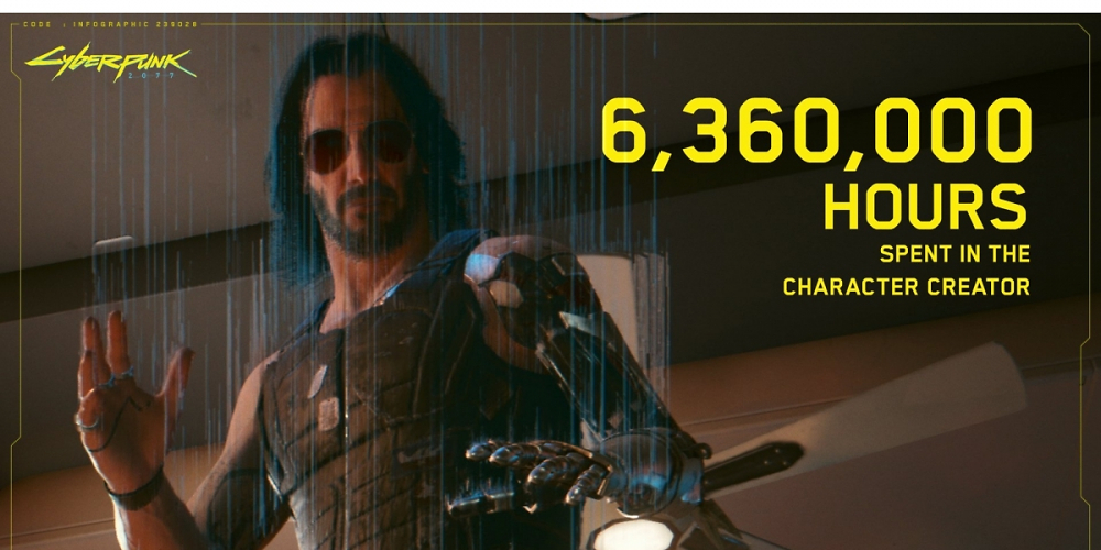 Cyberpunk 2077: CDPR macht große Hoffnungen - oder doch nicht?
